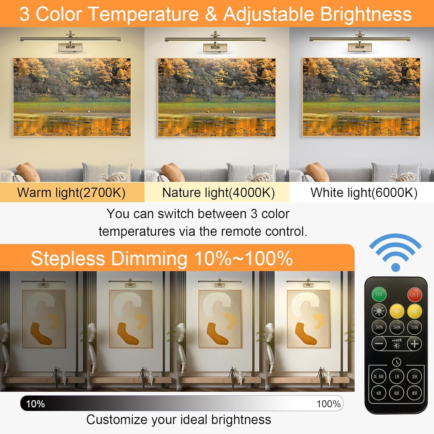 Antique Bronze Picture Light, 23.6 Inch Remote Control Painting Lights for Wall Cordless, 3CCT Dimmable Wall Lights for Pictures, Rechargeable Art Light for Pictures On Wall with Timer