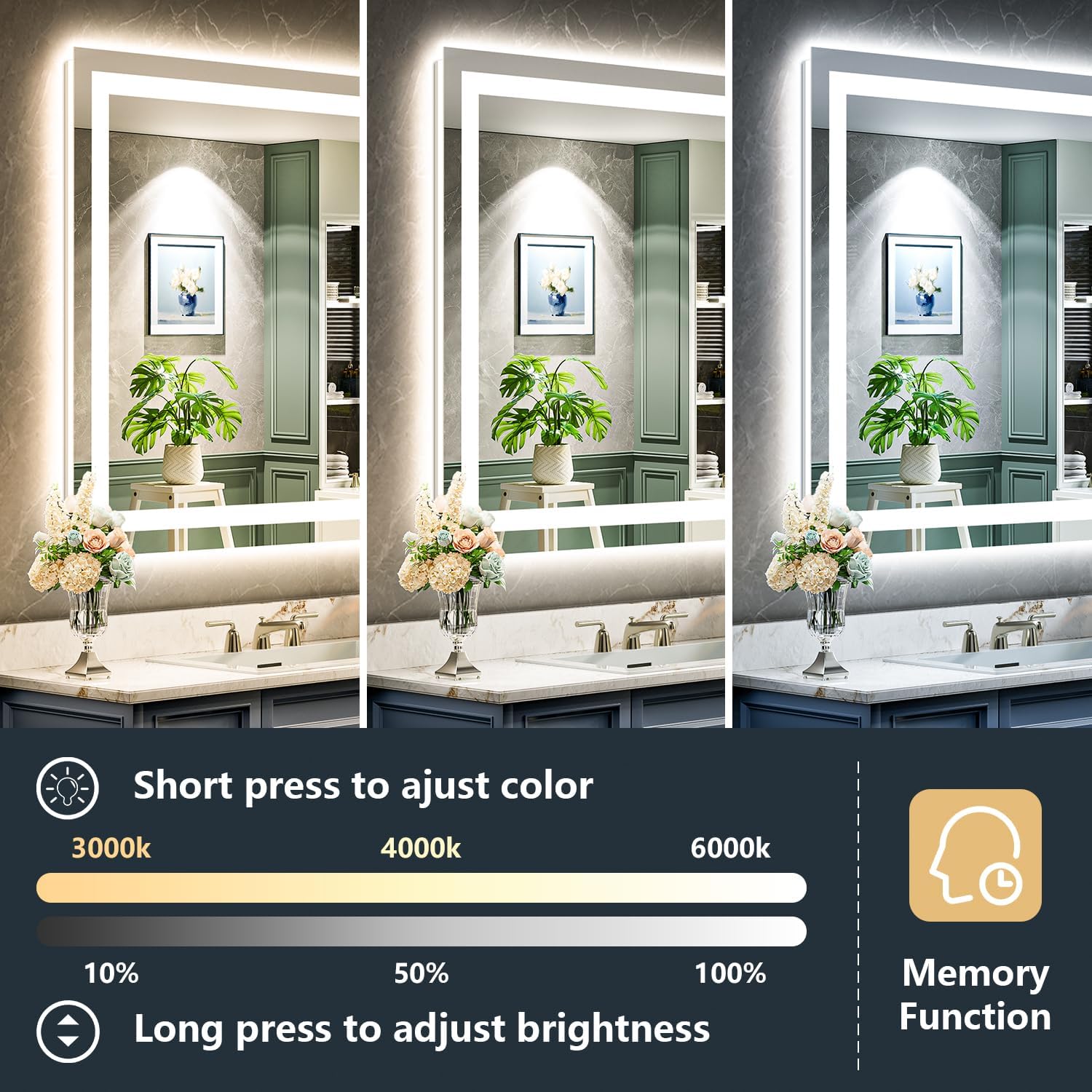 32x36 Inch LED Bathroom Mirror with Lights Front and Backlit Lighted Vanity Mirror for Bathroom Wall with 3 Colors Dimmable Anti-Fog Memory Shatter-Proof IP54 Waterproof Horizontal/Vertical