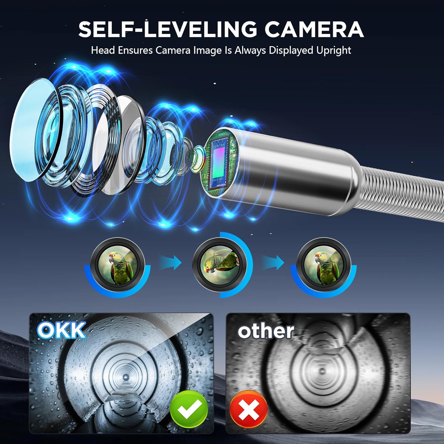 Sewer Camera, Self-Leveling Drain Camera with 7mm Thicker Cable, 200ft/60M Range, 9" 1080P HD Monitor, IP68 Waterproof for Pipe Inspection, DVR Snake Cam with Distance Counter & 32GB Card