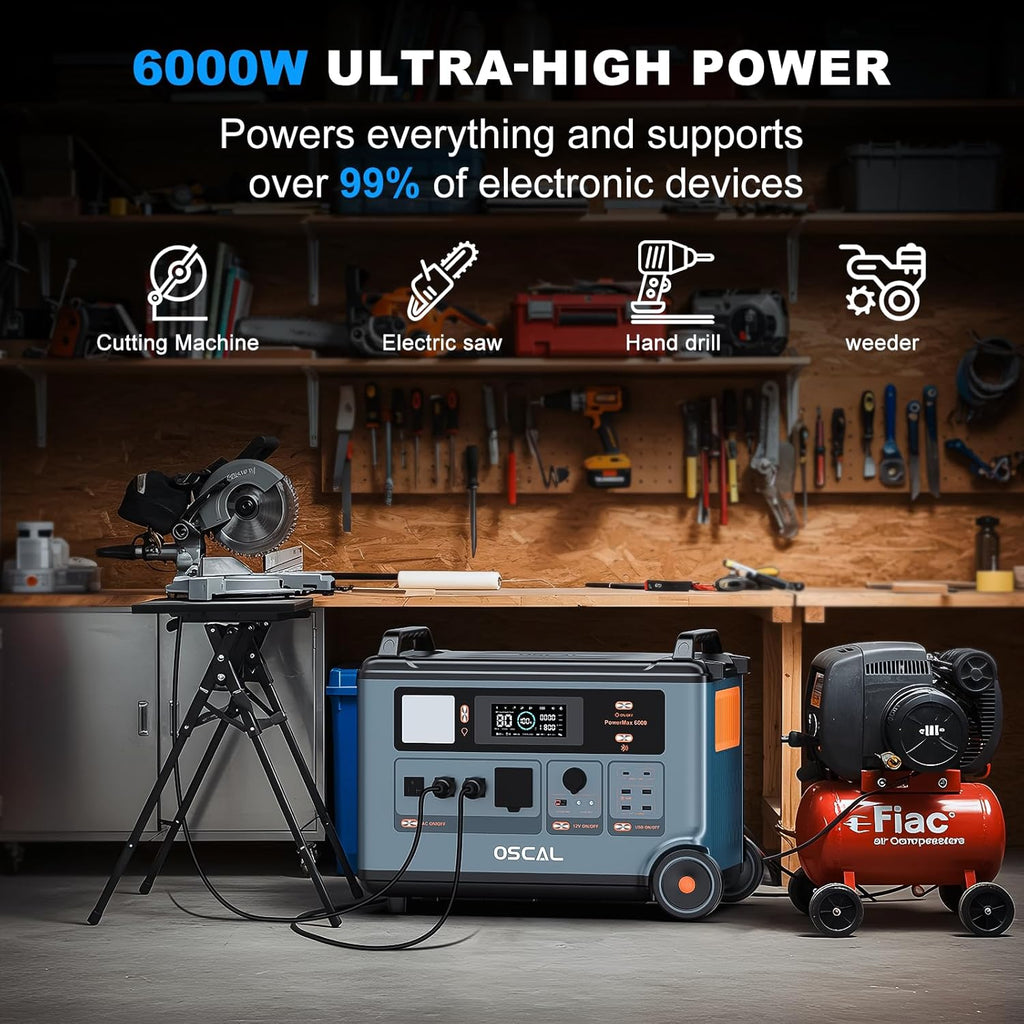 OSCAL PowerMax 6000 Solar Generator with 4x400W Solar Panel, 120V/240V Portable Power Station 6000W AC Outlets (9000W Peak), 2200W AC Charging/2400W PV Charging for Home, Emergency