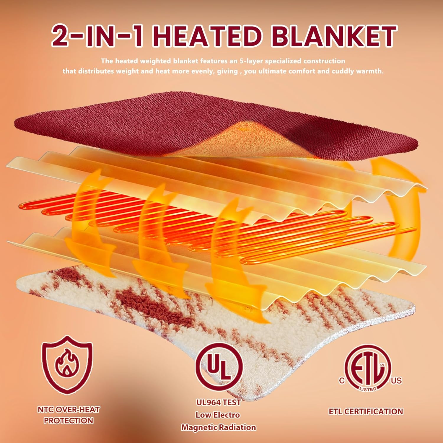 Heated Electric Blanket Twin Size - 62"x84" Flannel Heating Blanket with 10 Heating Levels & 5 Time Settings Over-Heat Protection, Winter Warmer for Adults with ETL Certification（Red）