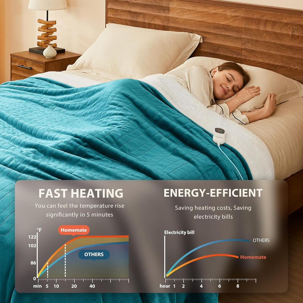 Homemate Electric Heated Blanket Twin - 62"x84" Heating Bed Blankets Throw with 10 Heating Levels 8 Hours Auto Off Fast Heating Over-Heated Protection Ultra Soft Warm Flannel ETL Certified