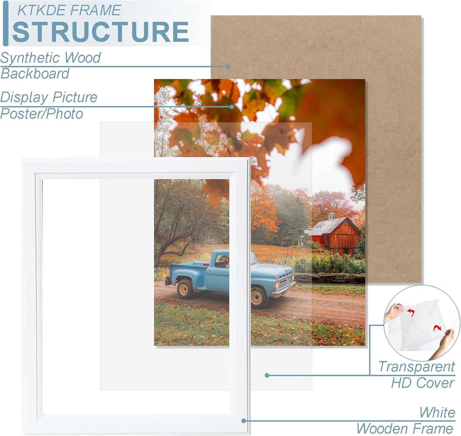 KTKDE 10x12 Picture Frame Set of 3,White Wooden frames, Vertical & Horizontal Wall Hanging for Wall or Tapletop Display,Studio Gallery Photo Frame for Photos, Posters & Art Prints