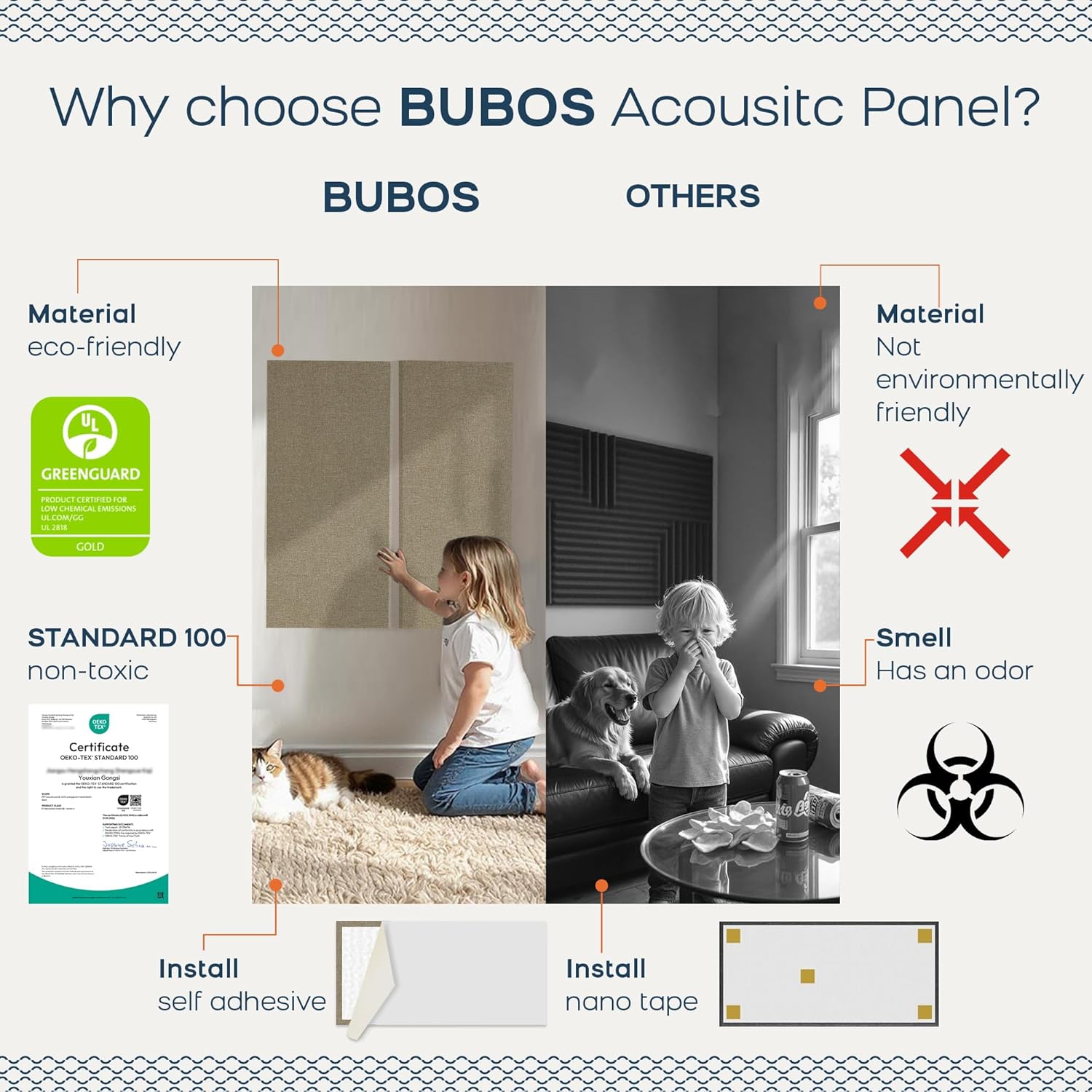BUBOS 4 PCS Acoustic Panels,23.6''x11.8'' Fabric Soundproof Wall Panels,Self-adhesive Sound Absorbing Panels for Studios, Office, Home Theater,Fabric-Clad Jute