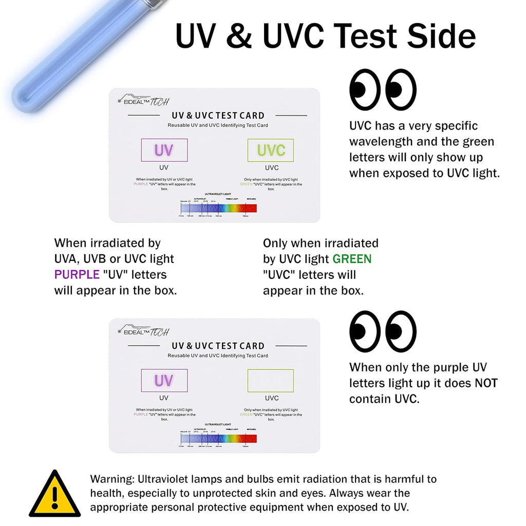 EIDEAL™ | UV & UVC Test Card & UV Intensity Test Card | 3-in-1 UV Test Card | UVA & UVC Light Identifying Card | UV Bulb & LED Intensity Reading Card | UV Dosage Indicator Card | UVB Tester