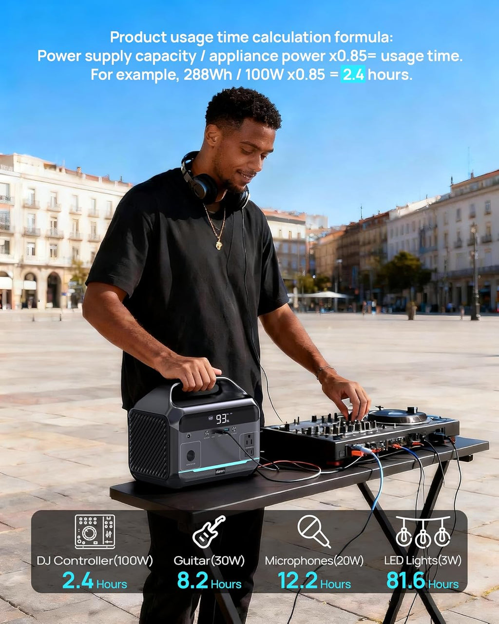 Portable Power Station 600W Surge, 288Wh (90,000mAh) LiFePO4 Battery, Power Bank with AC Outlet, Mini Solar Generator 7-Port Design, 2.1Hrs Fast Charing for Emergency, Hurricane (Solar Optional)