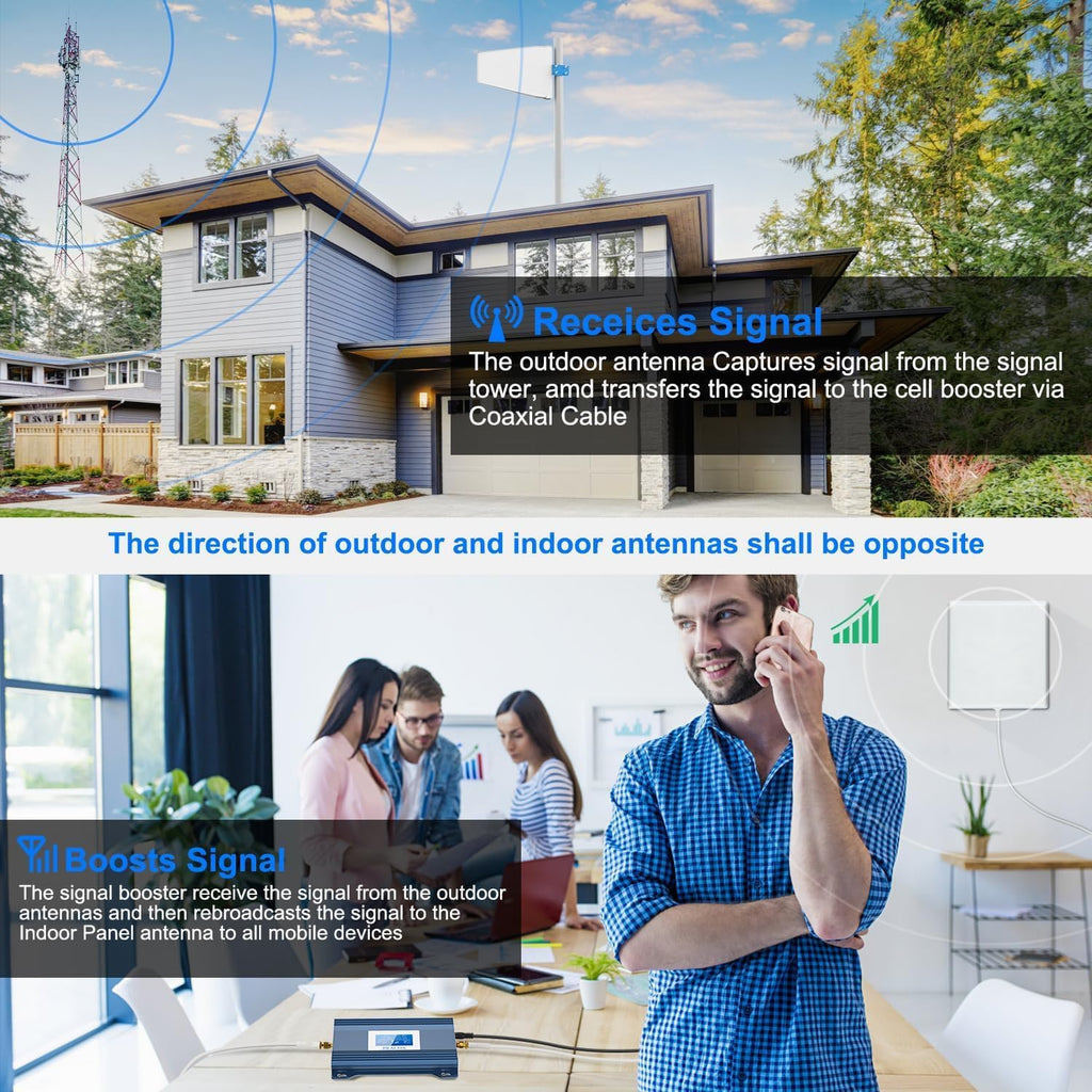 Verizon Cell Phone Signal Booster T Mobile Cell Booster AT&T Cell Signal Booster 5G 4G LTE 3G Cricket US Cellular Sprint Verizon Cell Phone Booster for All US Carriers for Band 2/4/5/12/13/17/25/66