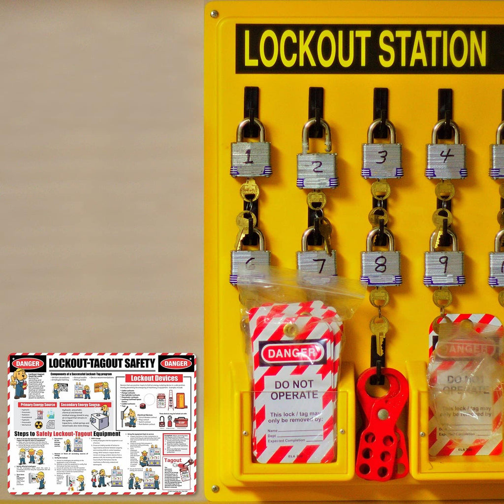 SmartSign 18 x 24 inch Lockout/Tagout Overview Safety Poster “Danger - Lockout/Tagout Safety, Components, Steps, Devices” 55 mil Tear-Resistant Plastic, Pre-Drilled Holes, Multicolor, Made in USA
