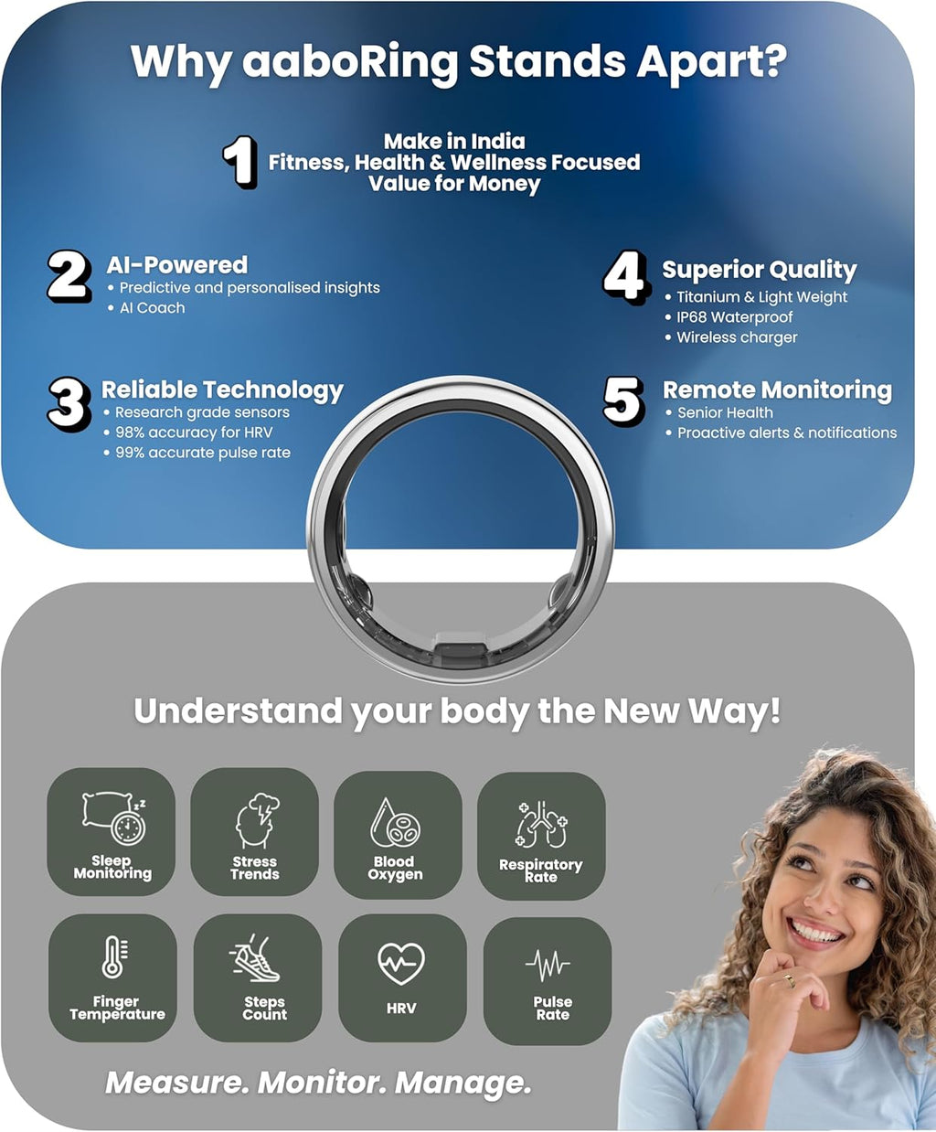 aaboRing Smart Ring, Men, Women, Track Heart Rate, Fitness, Activity, Sleep Stress Monitoring, Step Count, Up to 7 Days of Battery Life, Titanium, No App Subscription, Silver 7