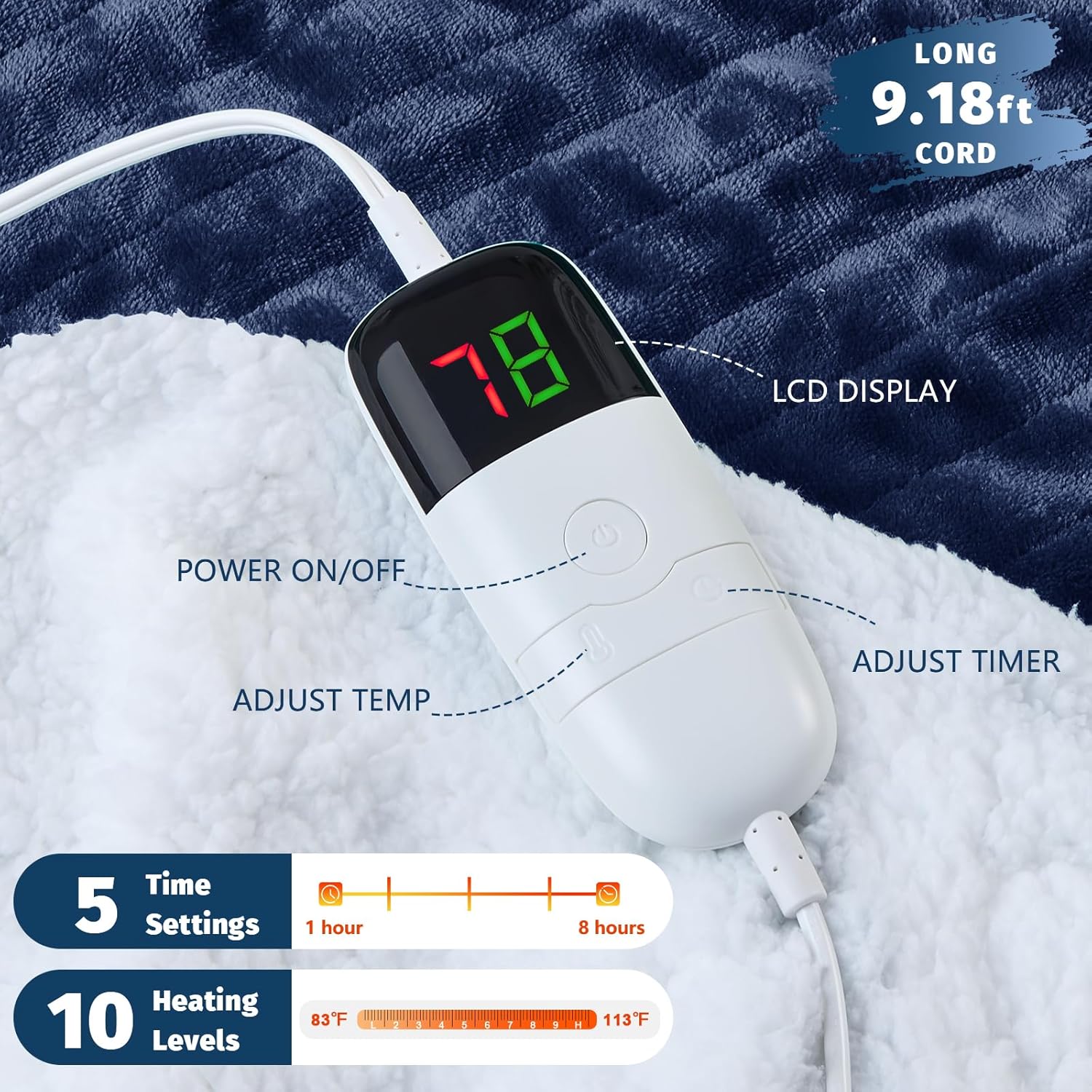 BOMOVA Heated Electric Blanket Full Size - 72" x 84" Heating Blanket with 10 Heating Levels & 8 Hours Auto Off, Warm Flannel Blanket, Christmas Birthday Gifts for Women