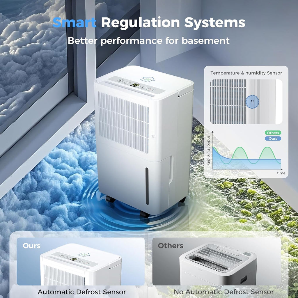 2,500 Sq Ft Portable Home Dehumidifier with Drain Hose, 74 OZ Water Tank, 24 Hr Timer, 3 Modes High Efficiency Compressor for Basement, Bedrooms, Bathrooms and Laundry Rooms