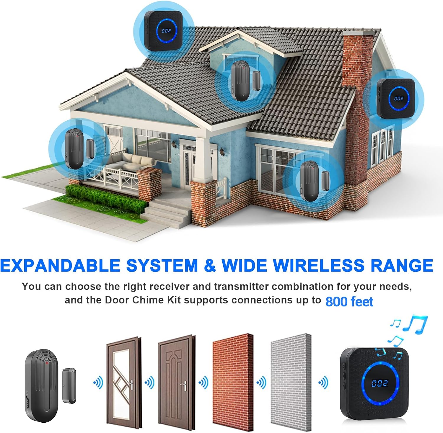 Door Chime SanJie Door Alarms When Opened for Home Office Business Door Entry Chime with 800Ft Range 5 Volume Levels 55 Ringtones (1 Receiver & 3 Sensor)