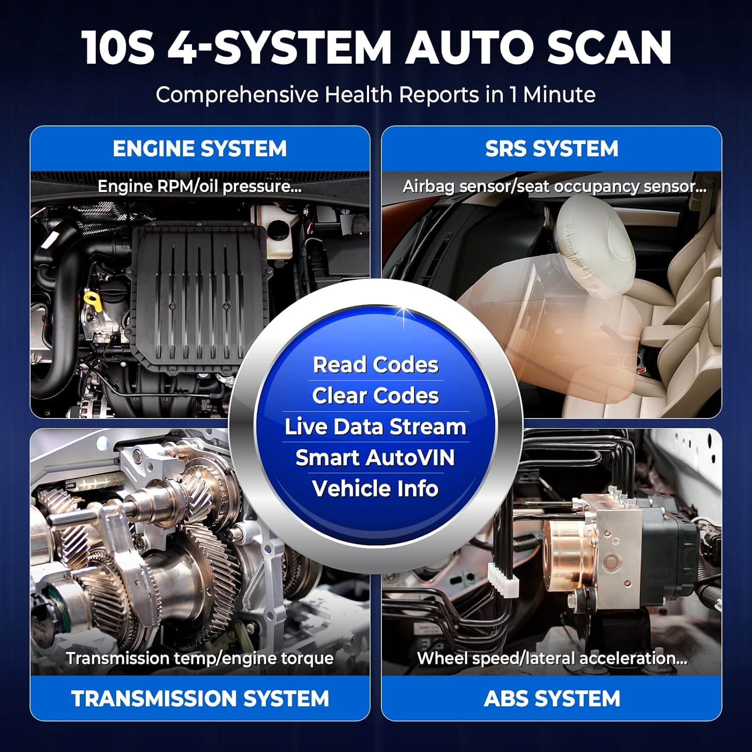 OBD2 Scanner LAUNCH CRP129X V2.0 Elite Scan Tool, Upgrade of CRP123X, 12 Reset Services, ABS/SRS/Transmission/ Check Engine Car Code Reader, Lifetime Free Update, FCA AutoAuth & Auto VIN, Battery Test