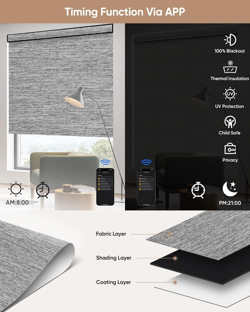Kincmo Motorized Blinds with Remote,100% Blackout Motorized Roller Shades Work with Apple Homekit,Alexa,Google, Custom Electric Blinds with App,Voice Control (Dreamy Dark Grey)