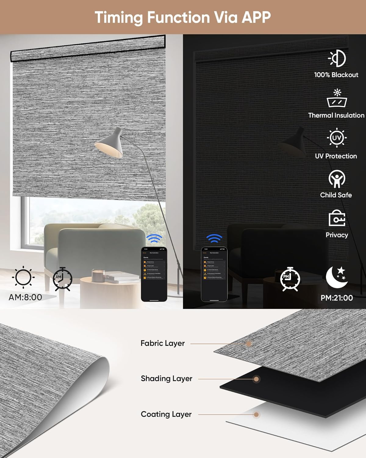 Kincmo Motorized Blinds with Remote,100% Blackout Motorized Roller Shades Work with Apple Homekit,Alexa,Google, Custom Electric Blinds with App,Voice Control (Dreamy Dark Grey)