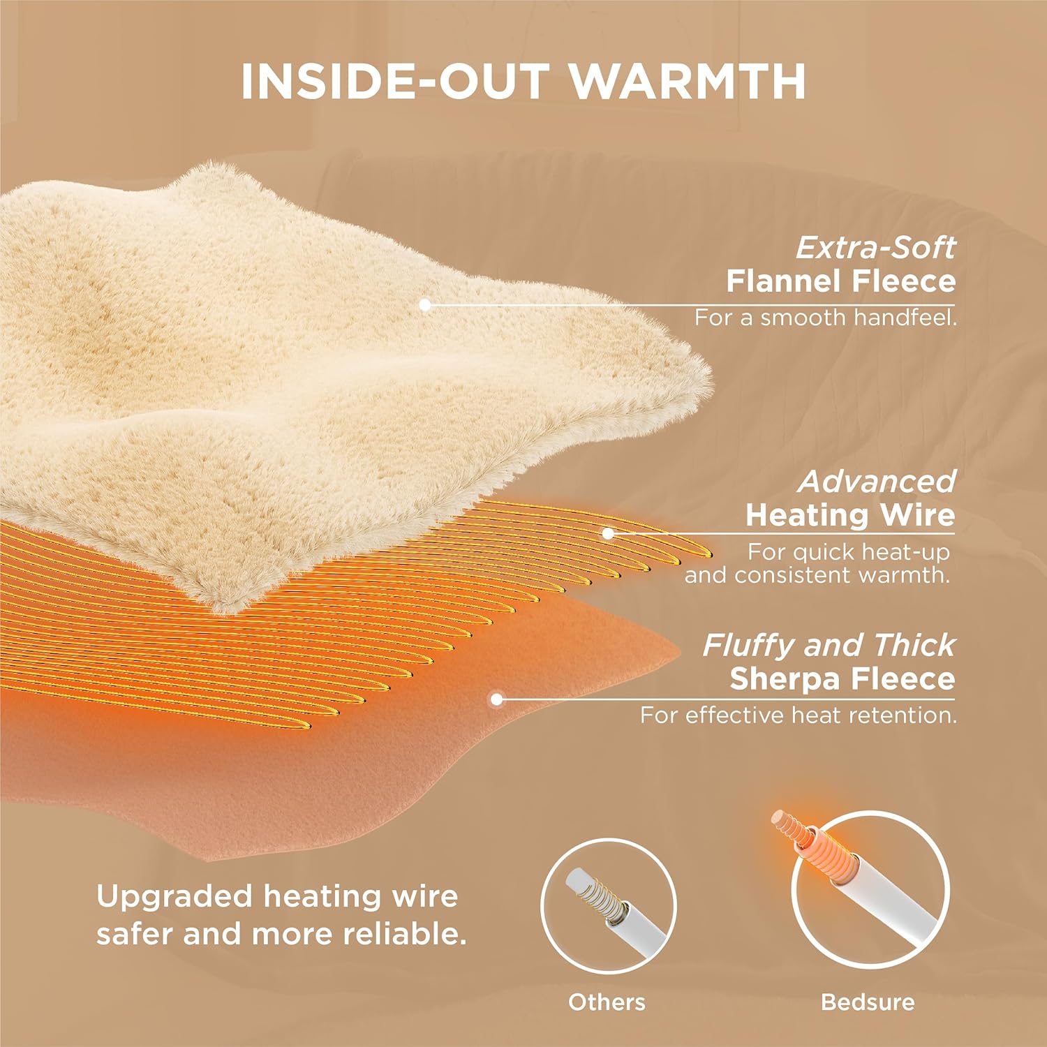 Bedsure Electric Blanket Twin - Soft Flannel Heated Blanket, Fast Heating with 10 Time Settings & 6 Heat Settings, Warm Gift for Grandma (62x84 inches, Brown)