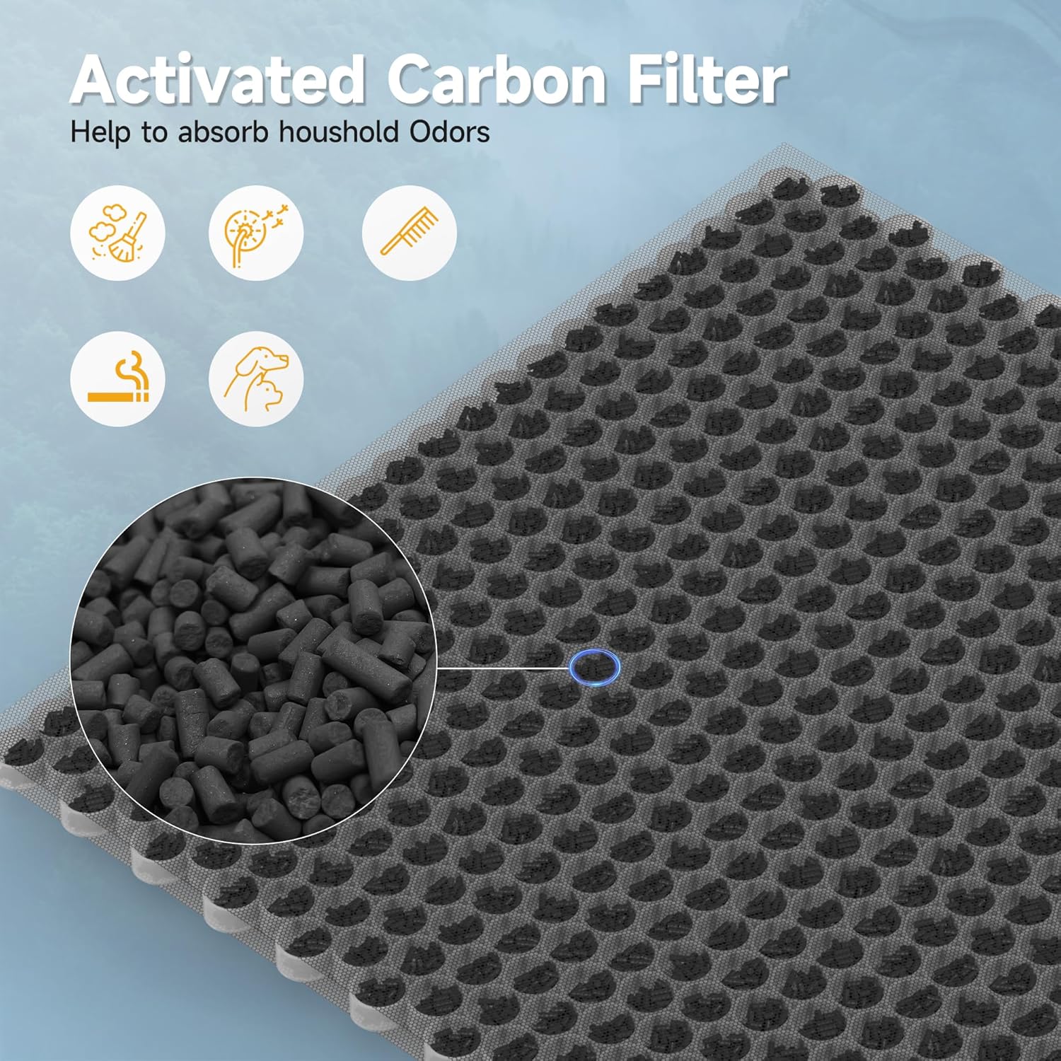 2 Pack Upgraded 3-in-1 Carbon HEPA HE601 Replacement Filter for Shark Air Cleaner Purifier 6 (HE601 & HE602) Part # HE6FKPET