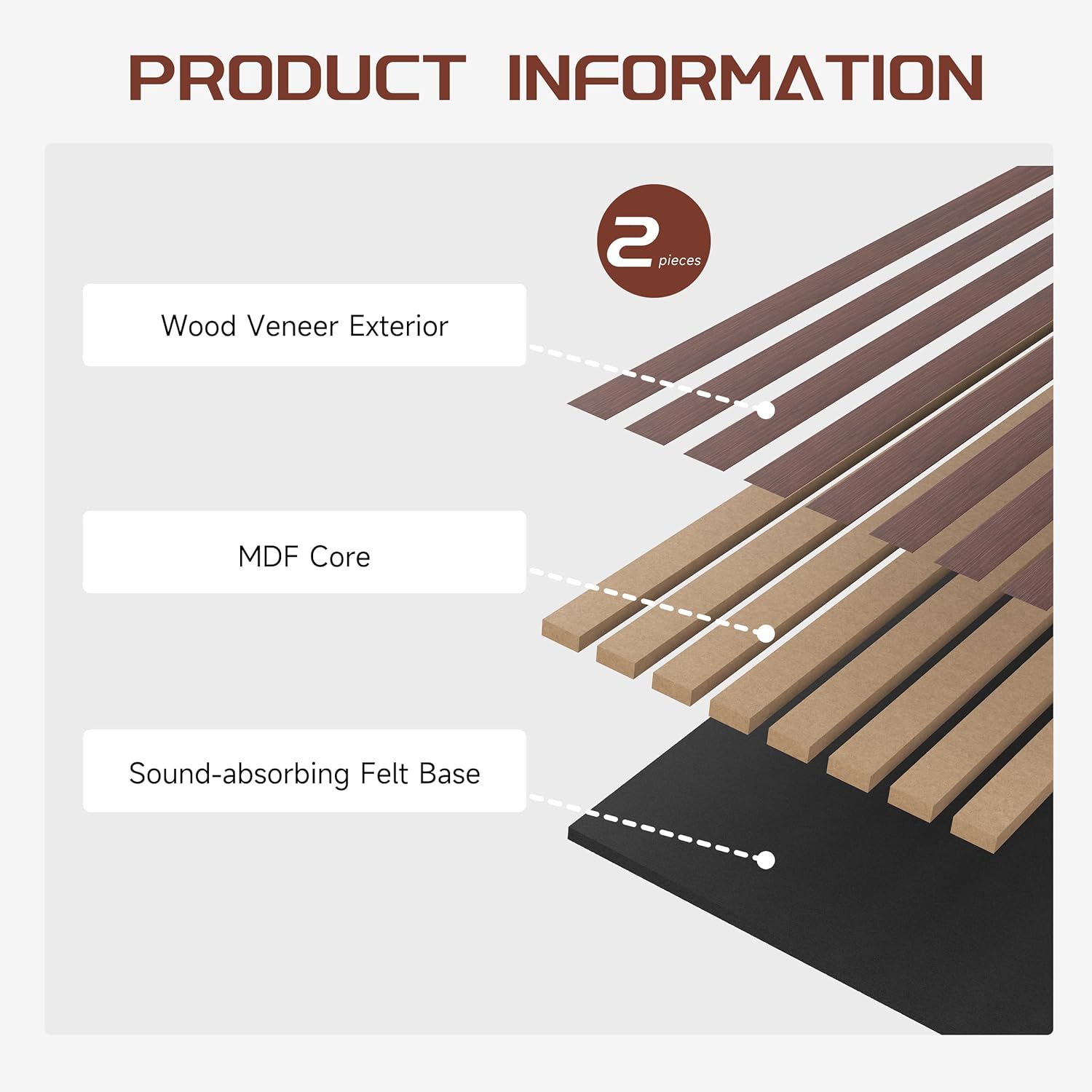 Wood Slat Wall Panels, 2 Pack 8 x 1 ft Decorative Wood Panels for Wall,Stylish Wall Panels for Interior Wall Decor, Modern Acoustic Wood Wall Panels with Felt Backing, Walnut