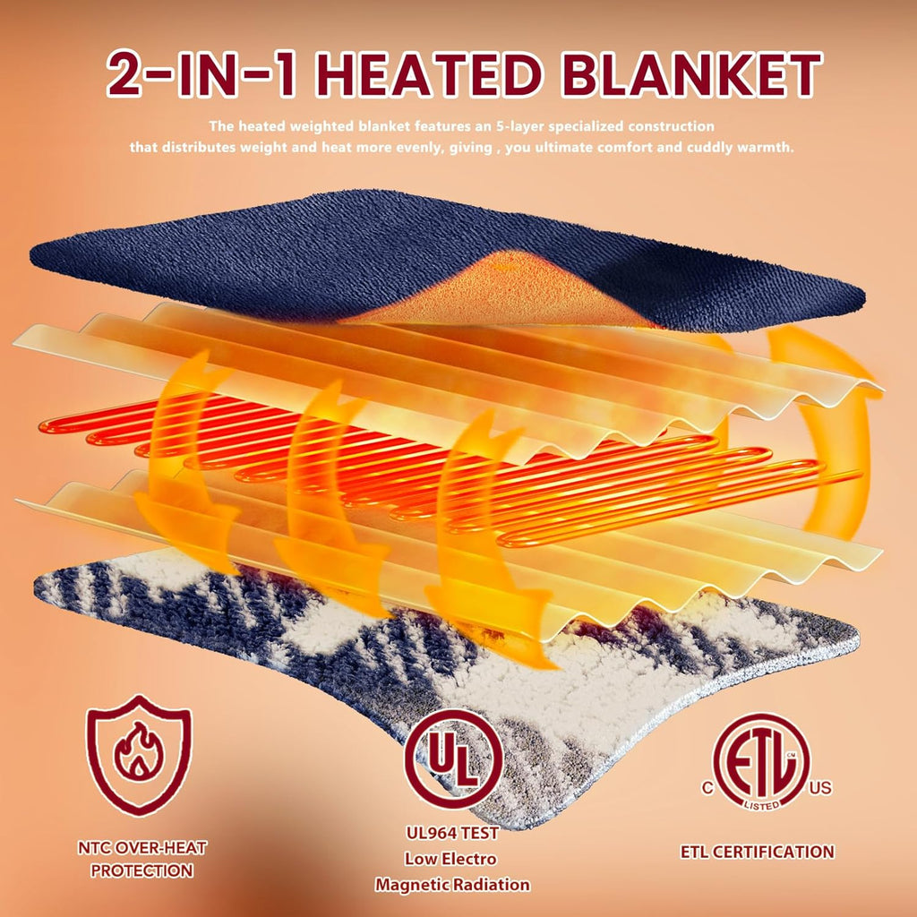 Heated Electric Blanket King Size - 100"x90" Flannel Heating Blanket with 10 Heating Levels & 5 Time Settings Over-Heat Protection, Winter Warmer for Adults with ETL Certification（Navy Blue）