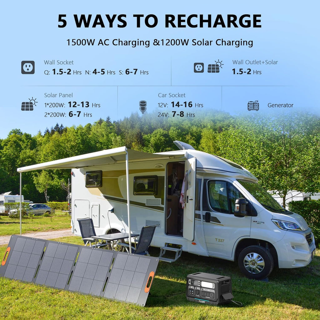 ALLWEI 2400W Portable Power Station with a B200 PRO Expansion Battery, 4096Wh LiFePO4 Battery 4 AC Outlets Up to 2400W for Home, Outdoor Camping, RV, With 1500W AC Charging &1200W Solar Charging