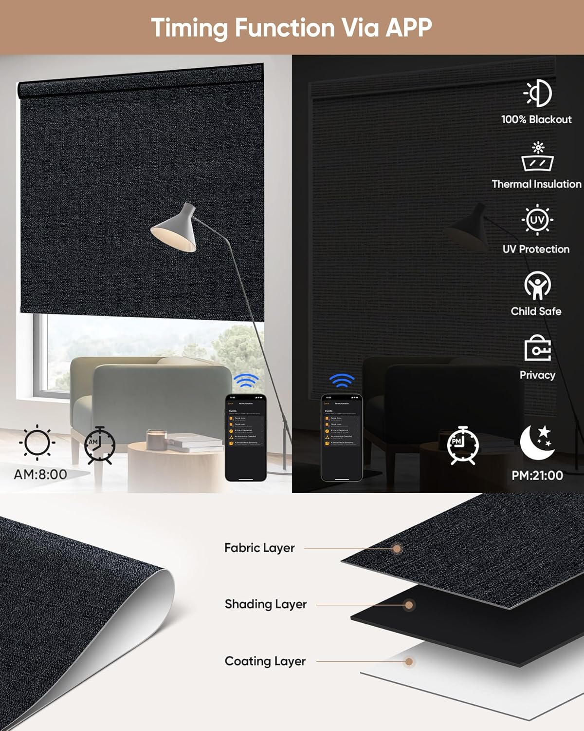 Kincmo Motorized Blinds with Remote,100% Blackout Motorized Roller Shades Work with Apple Homekit,Alexa,Google, Custom Electric Blinds with App,Voice Control (Eclipse Onyx Black)