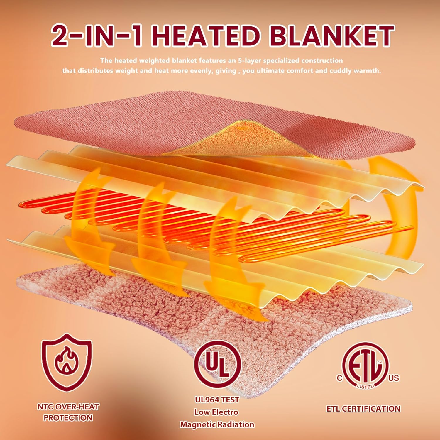 Heated Electric Blanket Full Size - 72"x84" Flannel Heating Blanket with 10 Heating Levels & 5 Time Settings Over-Heat Protection, Winter Warmer for Adults with ETL Certification（Pink）
