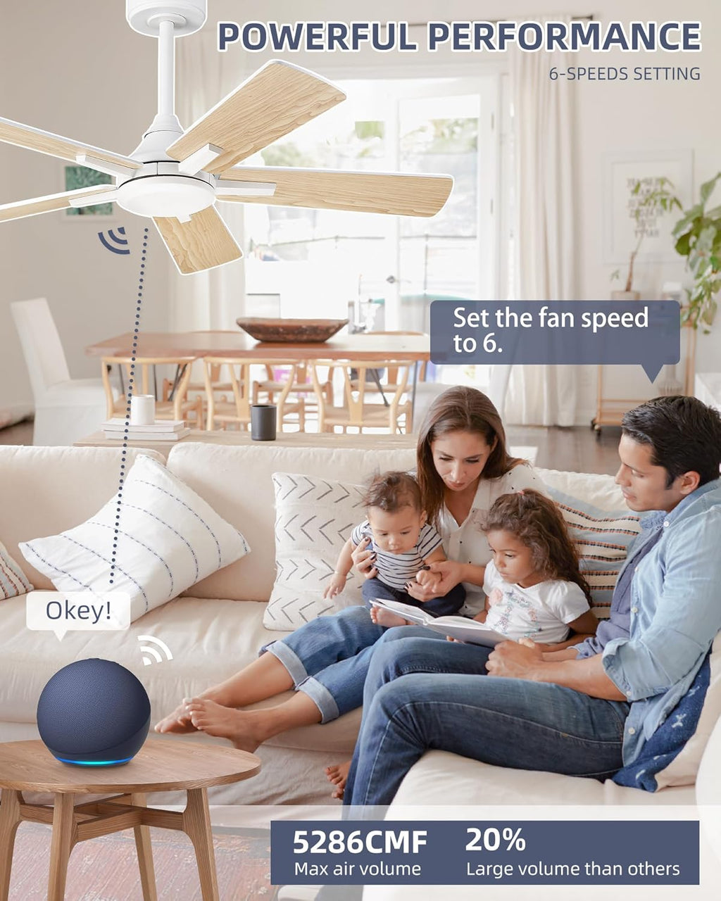 YOUKAIN Smart Ceiling Fan - 42 Inch White Ceiling Fan No Light, Voice & Remote Control, Reversible Blades, Living Room, Bedroom, 42-YJ812-WH-NL