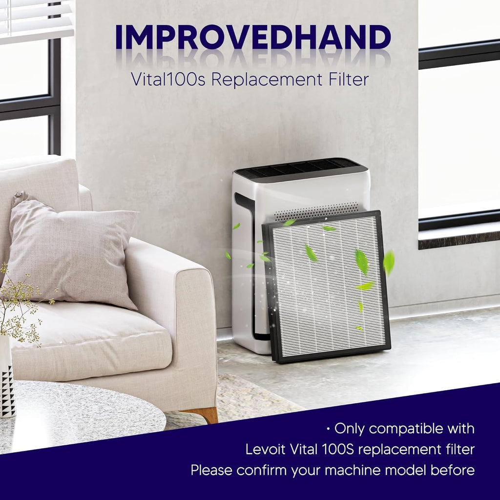 Improvedhand Vital 100S HEPA Replacement Filter Compatible With LEVOIT Vital 100S/100S-P Air Purifier, High-Efficiency 3-IN-1 True HEPA and Activated Carbon Filters, Pack of 2，White