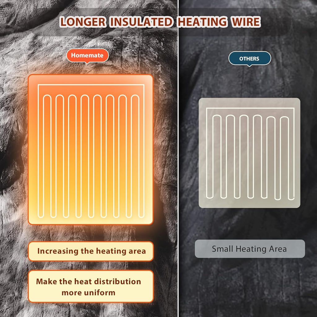 Homemate Electric Heated Blanket Queen Size - 84"x90" Heating Blanket Queen Size Dual Control 1/2/4/6/8 Hours Auto-Off 10 Heat Level Over-Heat Protection Luxury Faux Fur Sherpa ETL Certification