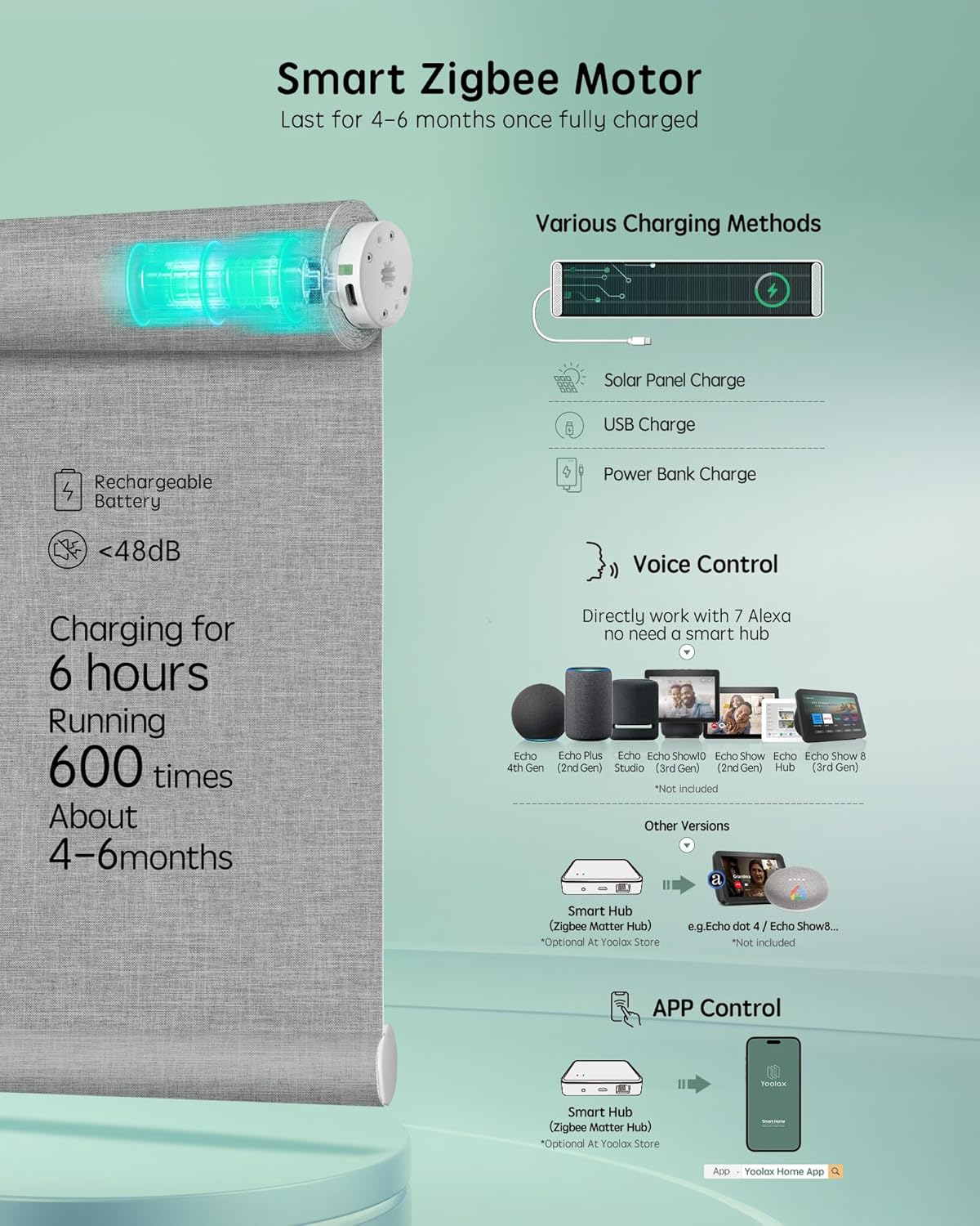 Yoolax Smart Coupled Roller Shades Compatible with Alexa Google, Motorized Blinds with Remote Blackout Coupled Roller Shades for X-Large Windows, Custom Size (XL Coupled-Smoky Gray)