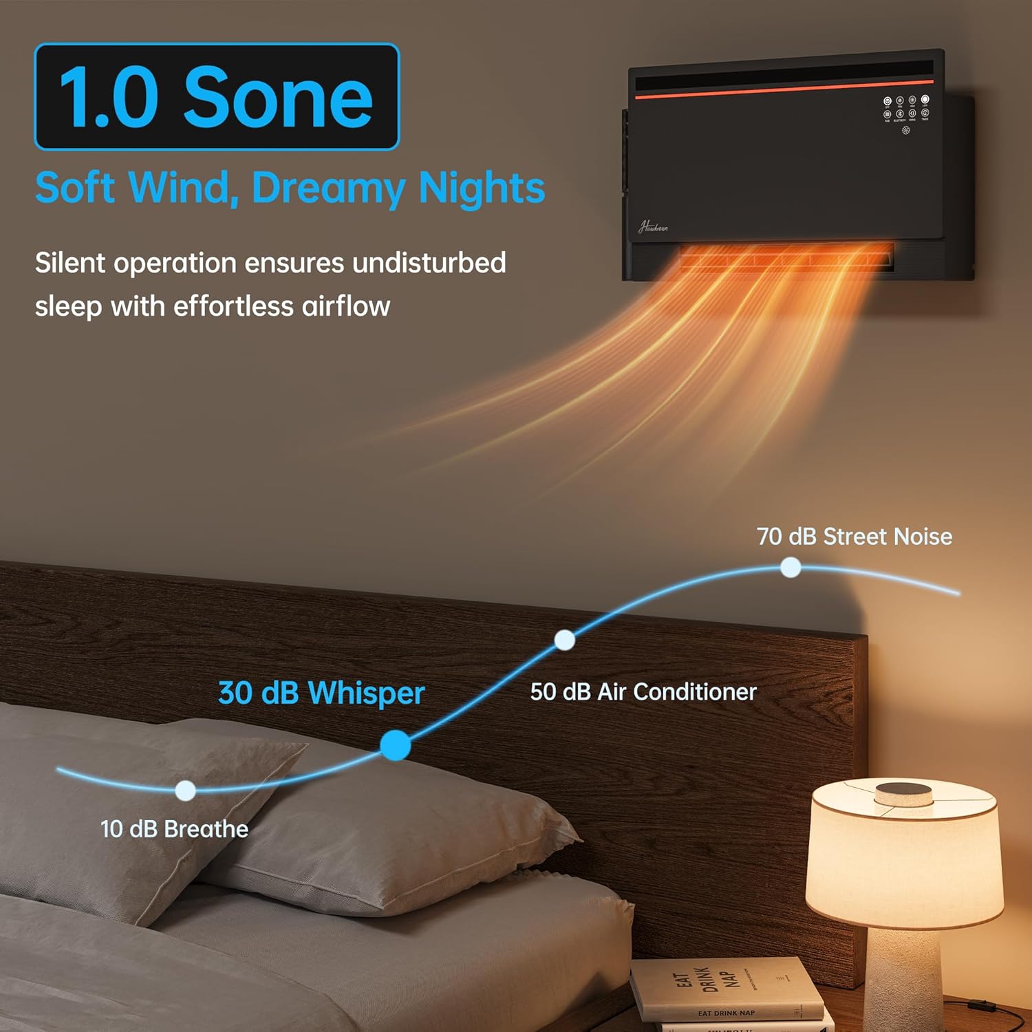 1800W Smart Electric Panel Space Heater with Bluetooth Speaker, Lyric Display & RGB Lights, 6-in-1Heater Fan, App/Voice/Remote/Touch Control, Wall-Mount or Freestanding, Works with Alexa