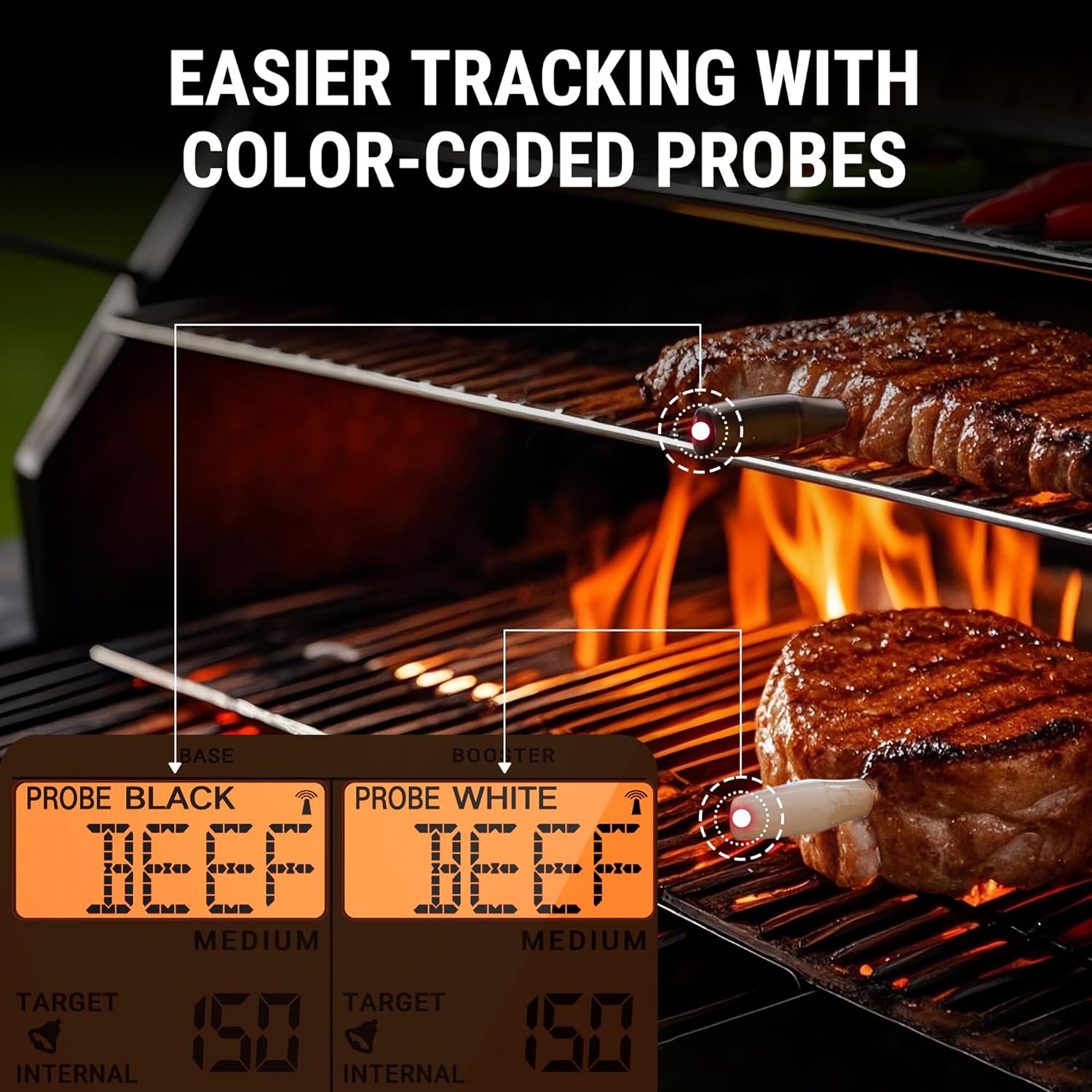 ThermoPro TempSpike 2000FT Wireless Meat Thermometer with 2 Ultra-Thin Meat Probe, Smart Meat Thermometer Digital Wireless for Rotisserie, Smoker, BBQ, Grill and Kitchen Cooking Thermometer