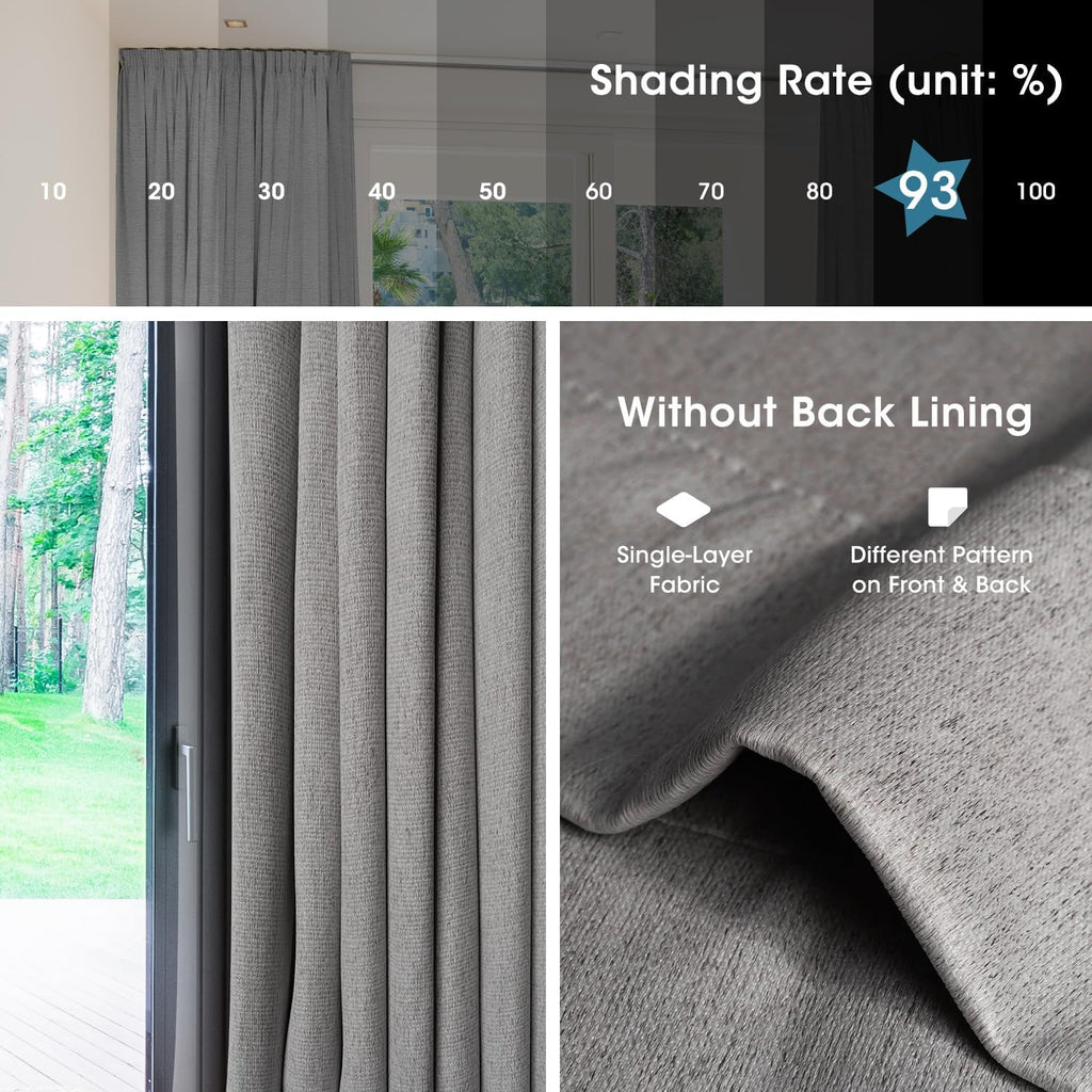 SmartWings Automatic Curtain Opener with Drapery, Motorized Vertical Blinds with Remote, Electric Closet Doors Sliding Panels Compatible with Alexa Google Homekit, 93% Blackout Dark Grey