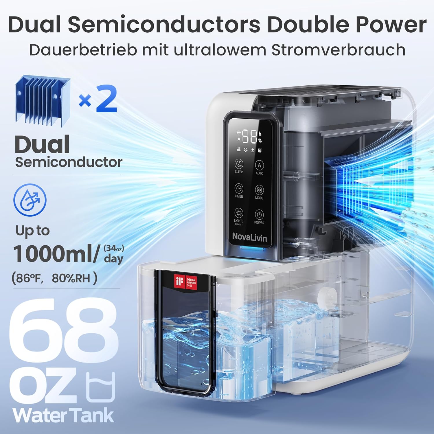 Dehumidifiers for Bathroom with Moisture Absorber Bag Reusable, 68 OZ Water Tank Portable Quiet Dehumidifier for Bedroom with Auto Shut Off, 7 Colors LED Light for Home, RV, Garage, apartment