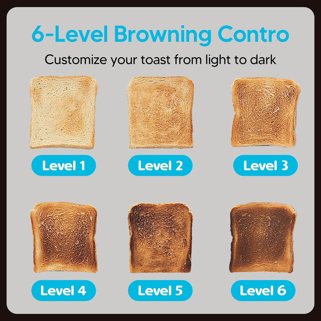 Trisiko® Touch Screen Toaster 2 Slice,Smart Toaster with Digital Timer, 1.38" Extra-Wide Slots for Bread& Bagel,with Reheat, Defrost, Cancel, +15s Boost, Great for Home, Office, Dorm (Black)