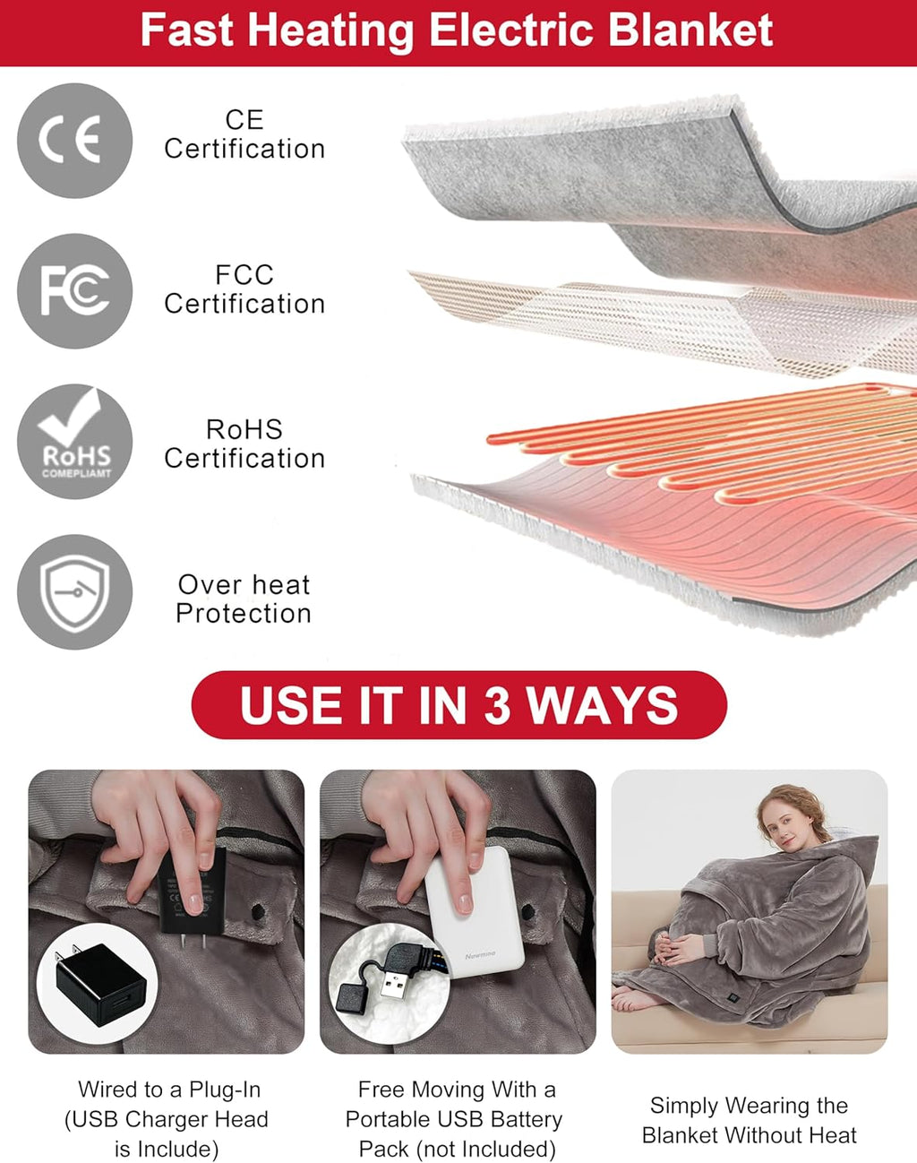 KFUBUO Heated Electric Wearable Blanket Throw Battery Operated Portable USB Cordless Outdoor Hoodie Sweatshirt