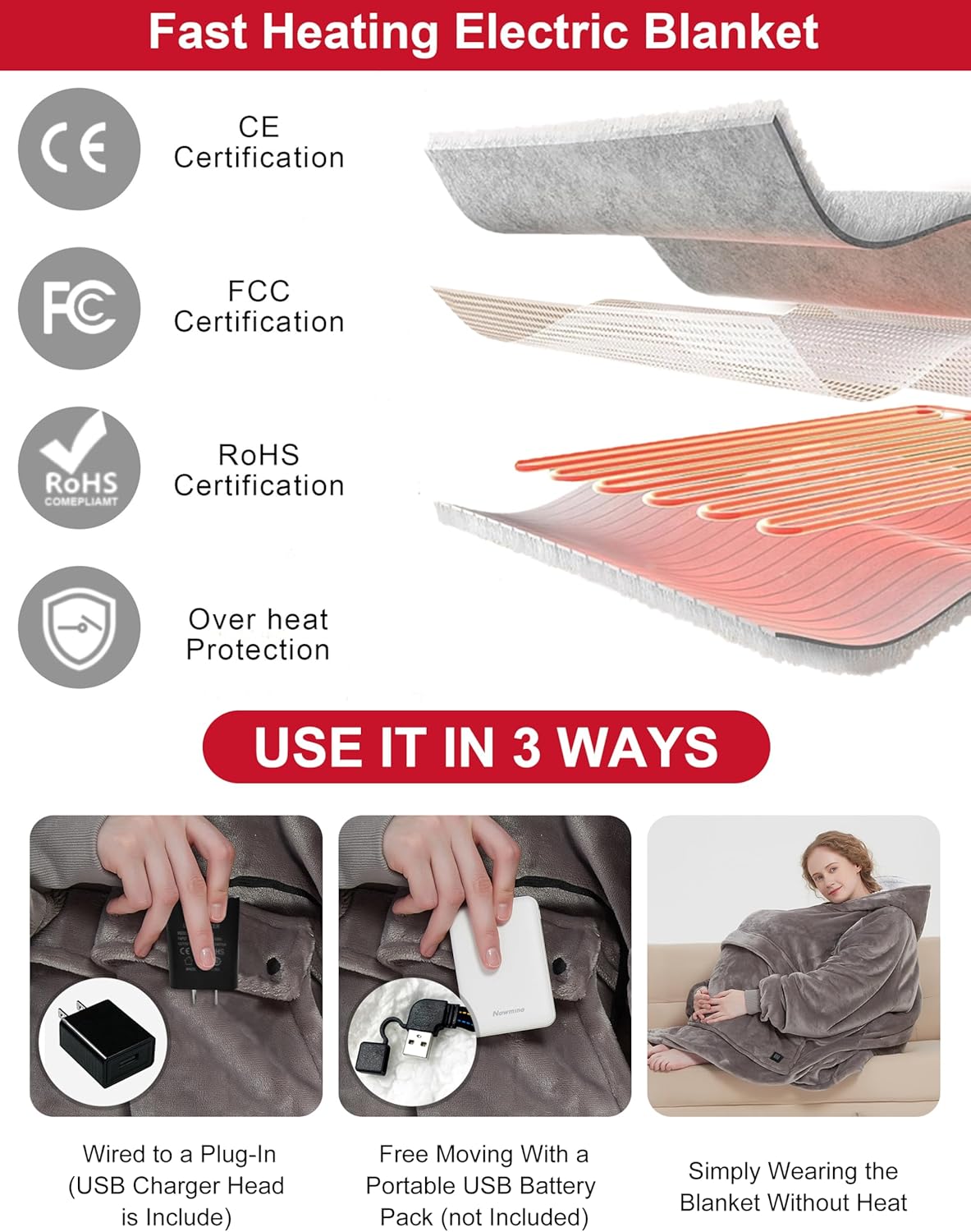 KFUBUO Heated Electric Wearable Blanket Throw Battery Operated Portable USB Cordless Outdoor Hoodie Sweatshirt
