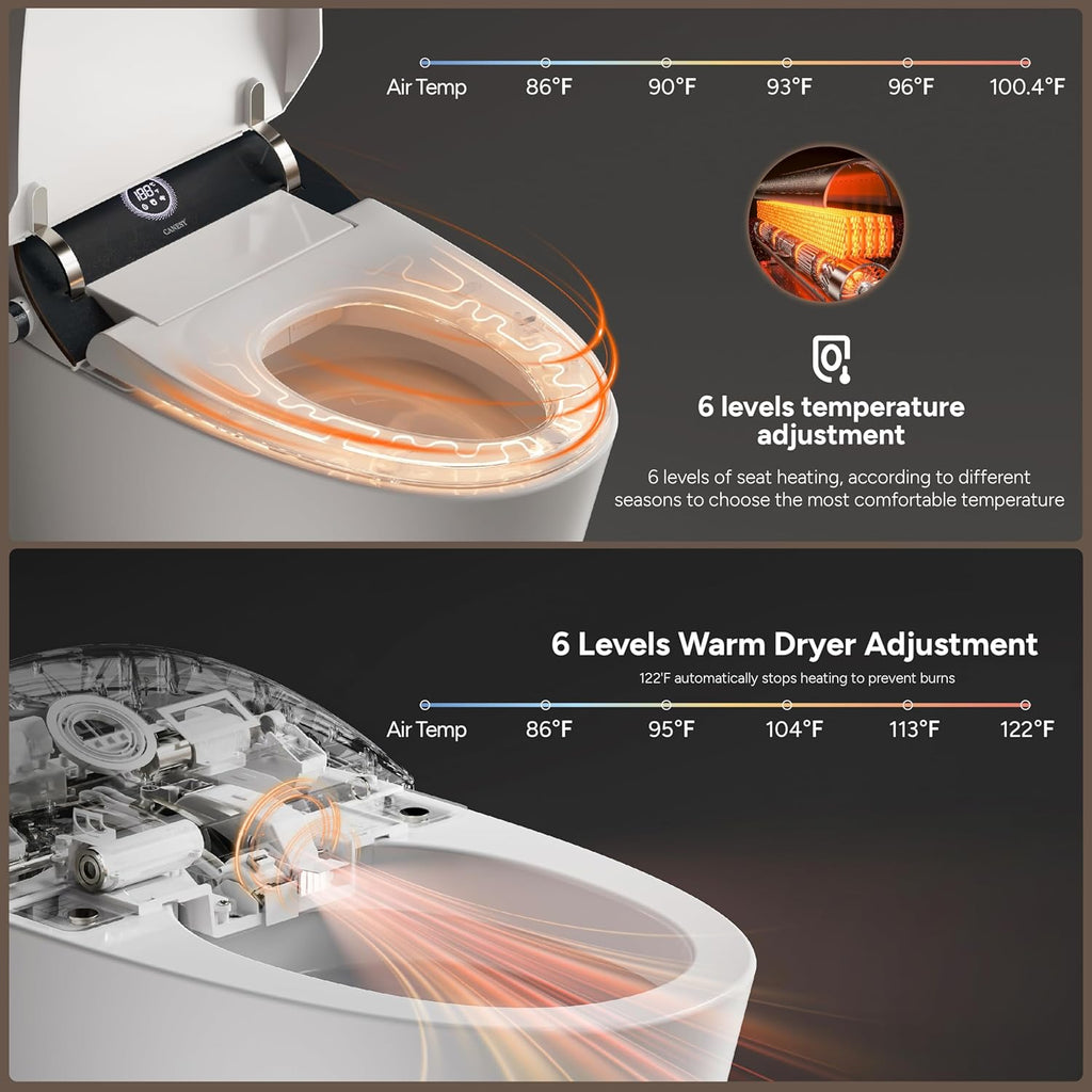 CANEST Smart Toilet with Bidet Built in, Smart Toilet with Heated Seat, Foot Sensor, Rear Wash, Warm Water and Dryer, Remote Control, LED Display, Night Light, Auto Deodorization (TC-300BK)
