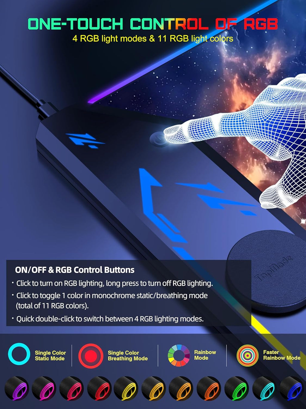 TopMade Wireless Charging Mouse Pad, RGB Gaming Mousepad, 35.4" x 15.8" Extra Large Waterproof Keyboard Desk Pad, Computer Desk Mat, Blue Nebula (Includes 20W PD Power Adapter & 6.56ft Woven Cable)