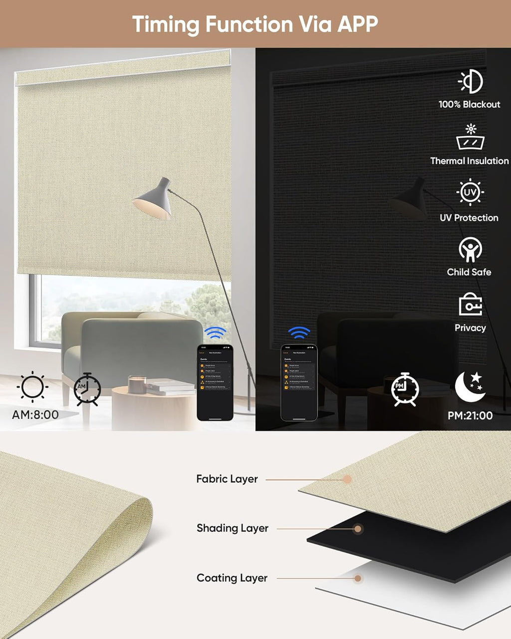 Kincmo Motorized Blinds with Remote,100% Blackout Motorized Roller Shades Work with Apple Homekit,Alexa,Google, Custom Electric Blinds with App,Voice Control (Dual Sided Beige)
