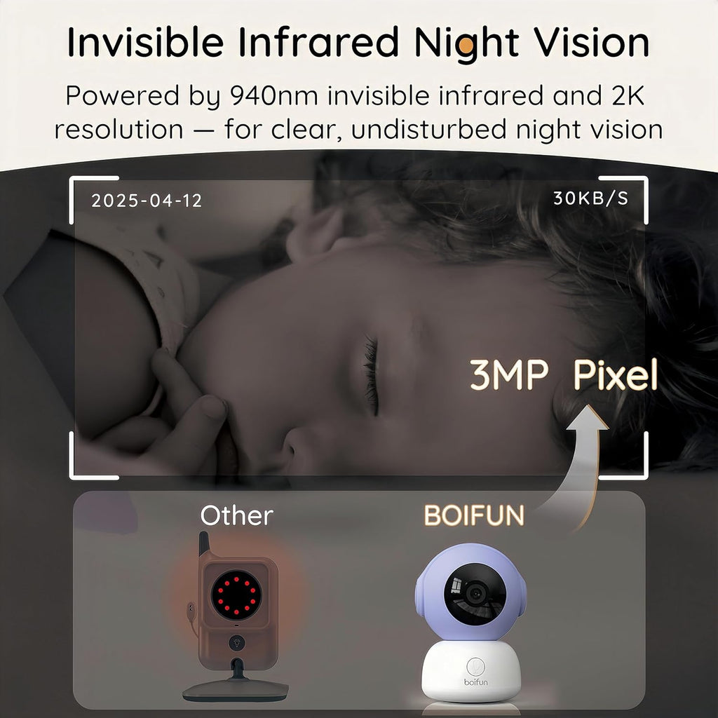 BOIFUN 2K HD Baby Monitor with Smartphone App, Wi-Fi Cameras,5-inch Display, Camera and Audio, Motion Tracking, Encrypted Connection, Night Vision, Long-Range 2-Way Talk, Temp Sensor