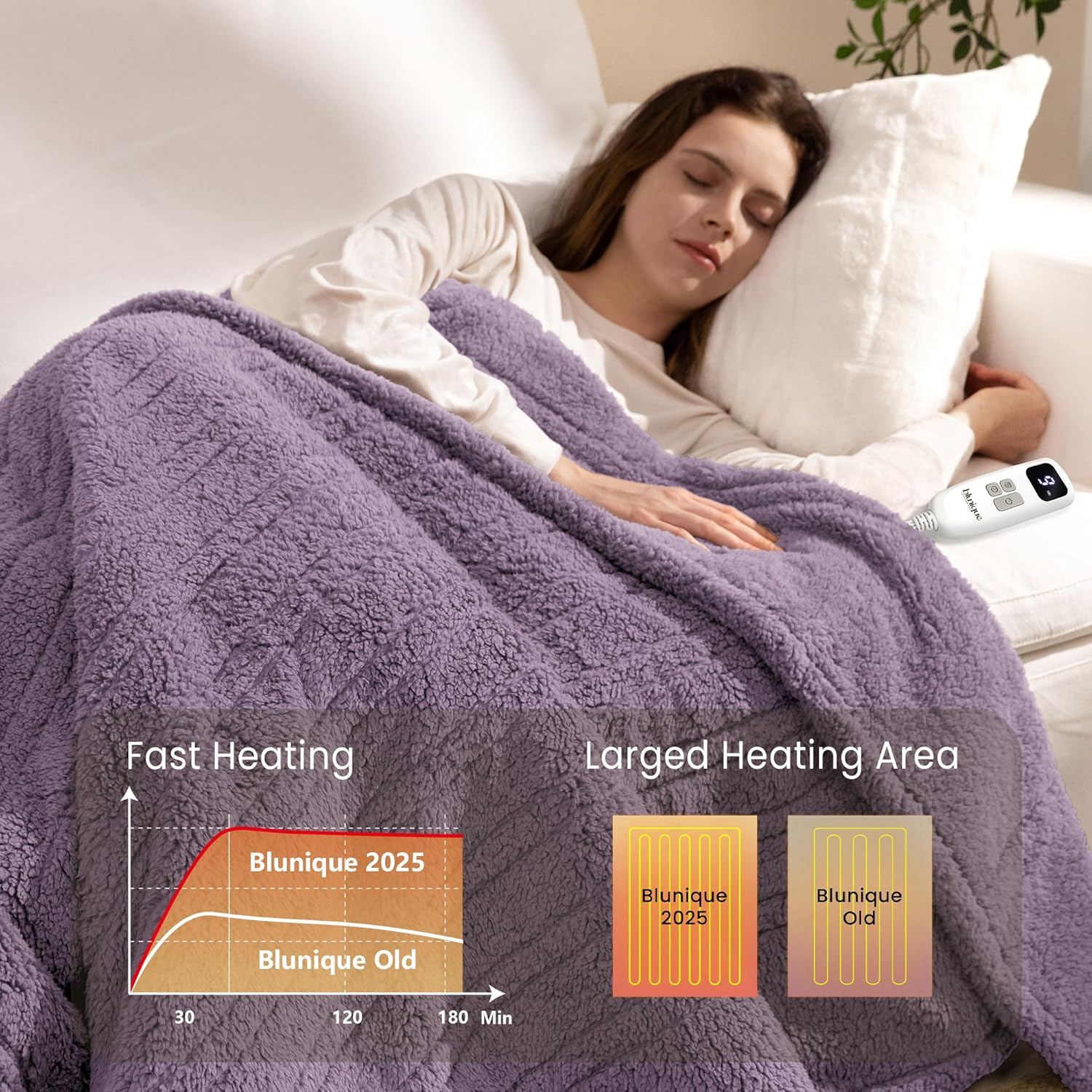 Heated Blanket Electric Blanket Queen - Fast Heating Blanket Throw Dual Control Double Sided Sherpa with 10 Heating Levels & 2-10 Hours Auto Off, Mashine Washable, 84 x 90 Inches, Purple