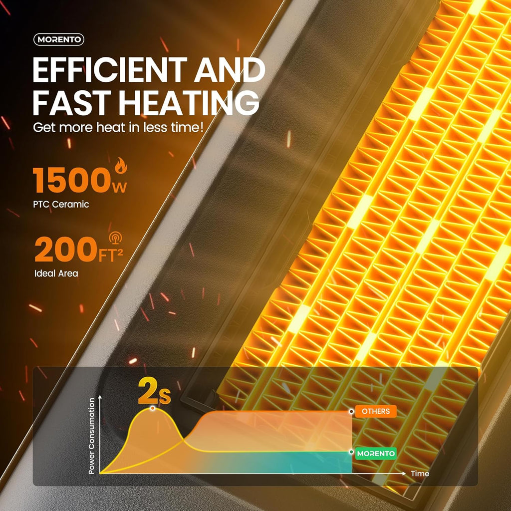 MORENTO Space Heaters for Indoor Use, Portable Electric Heater with Thermostat, Smart and Voice Control, 1500W PTC Ceramic Safety, 36dB Quiet Smart Heaters for Office Bedroom Home Black 1Pack