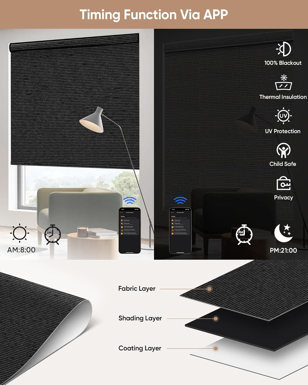 Kincmo Motorized Blinds with Remote,100% Blackout Motorized Roller Shades Work with Apple Homekit,Alexa,Google, Custom Electric Blinds with App,Voice Control (Eclipse Obsidian Black)