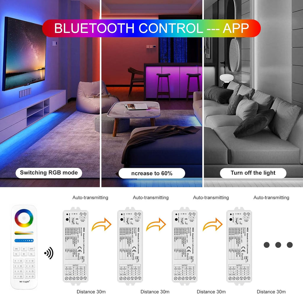 5in1 WB5 LED Controller Bluetooth Control 2.4GHz Dimmable CCT RGB RGBW RGBCCT COB LED Strips - Compatible with Tuya App Echo Alexa Google Home Voice Control
