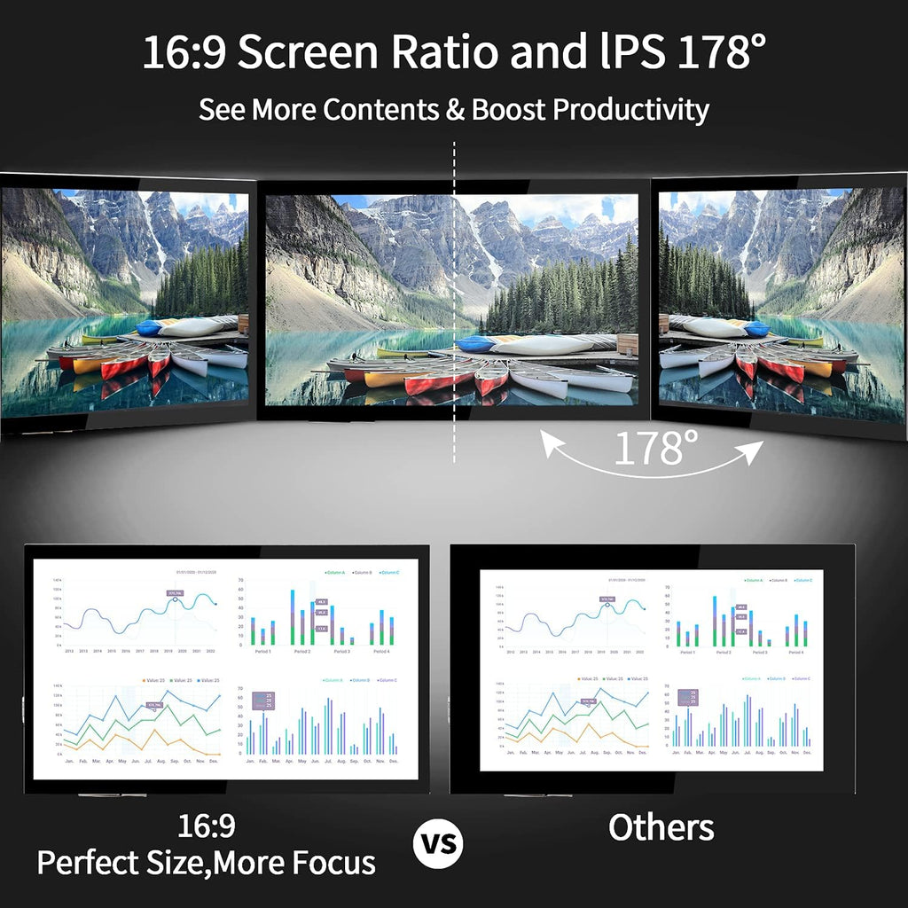 HMTECH Raspberry Pi Screen 10.1 Inch Touchscreen Monitor 1024x600 Portable HDMI Monitor 16:9 IPS Screen Display for Raspberry Pi 5/4/3/2/Zero/B/B+ Win11/10/8/7, Free-Driver