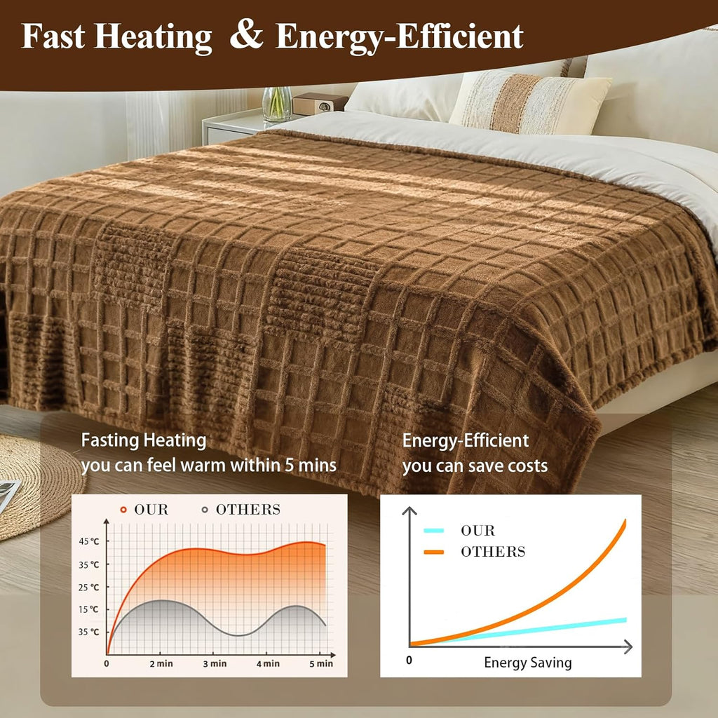 Heated Blanket Electric Full, 74”x84“Heating Blanket Waffle with 12 Heat Levels, Fast Heating Blanket with 1-12 Timer Settings, Overheat Protection with ETL & FCC for Home Office Sofa