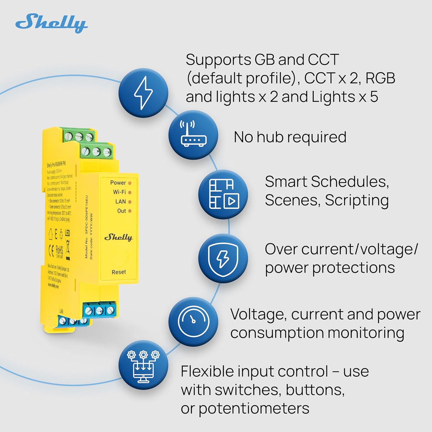 Shelly Pro RGBWW PM | Wi-Fi & LAN Smart Remote Control for RGBW Led Strips with Power Metering | Home Automation | No Hub | Compatible with Alexa & Google Home | iOS Android App | Dimming Control