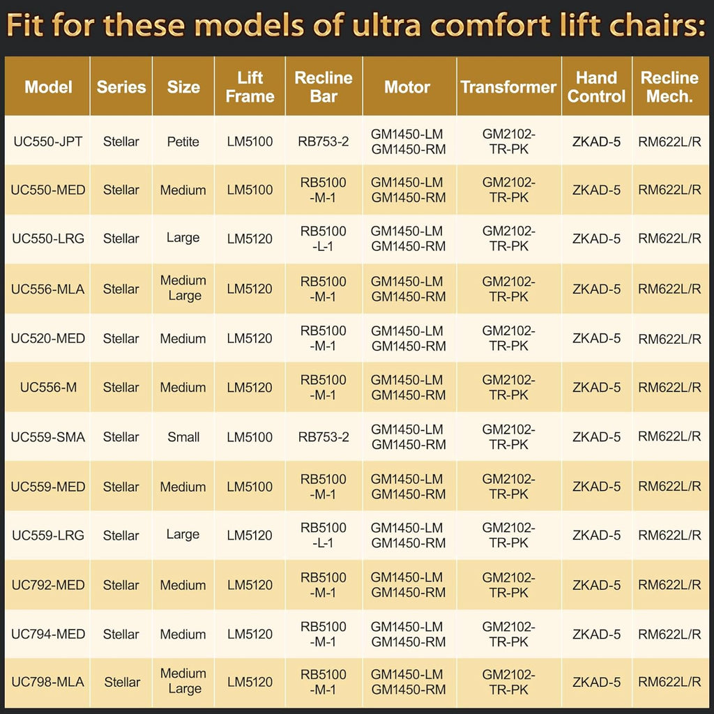 ZKAD-5 5 Pin Lift Chair Remote Only Fit for 2 Motors Golden and Ultra Comfort Chairs with 11 Button(Include SIT or Home, Not Twilight) Remote, Recliner Hand Control Part 5-Years Free Replacement