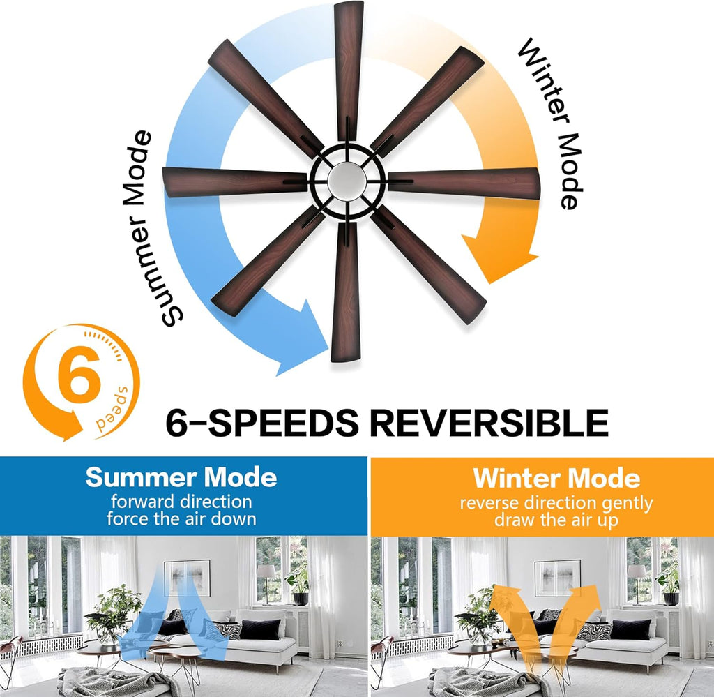 WINGBO 60" DC Ceiling Fan with Lights and Control, Matte Black Ceiling Fan with Walnut/Walnut Shadowed Reversible Blades, 6-Speed DC Motor, 8 Blade Wood Ceiling Fans for Kitchen Bedroom Living Room